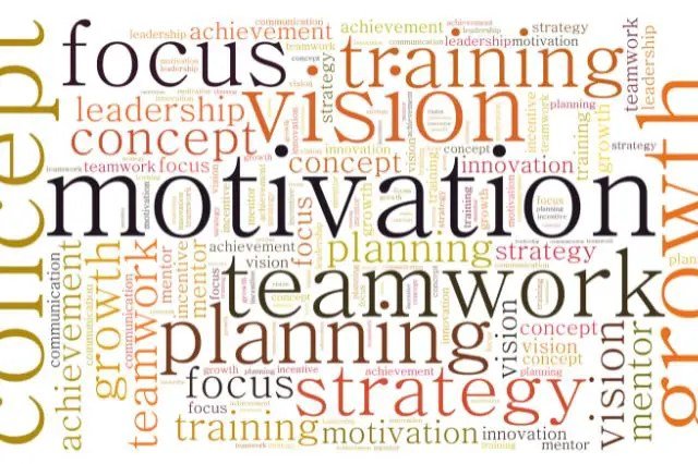 Encouraging Single Words: Powerful Inspiration For Daily Life