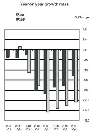 Growth Mindset Quotes For Students Inspire Young Learners